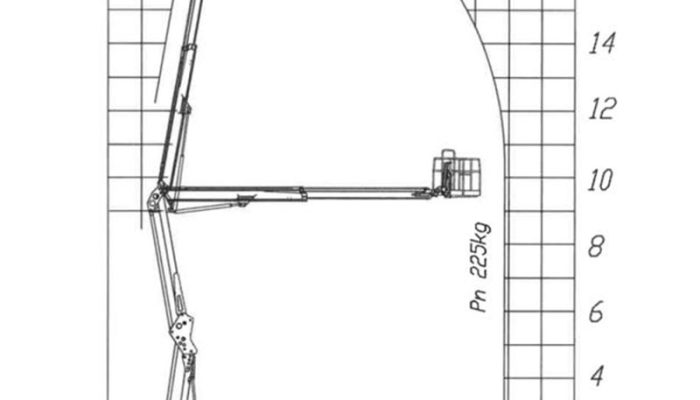 disegno tecnico piattaforma